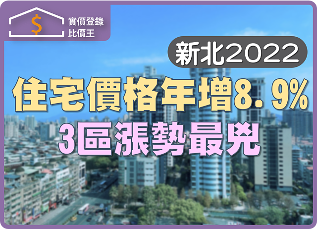 新北2022年住宅價格年增8.9% 三區漲勢最凶!